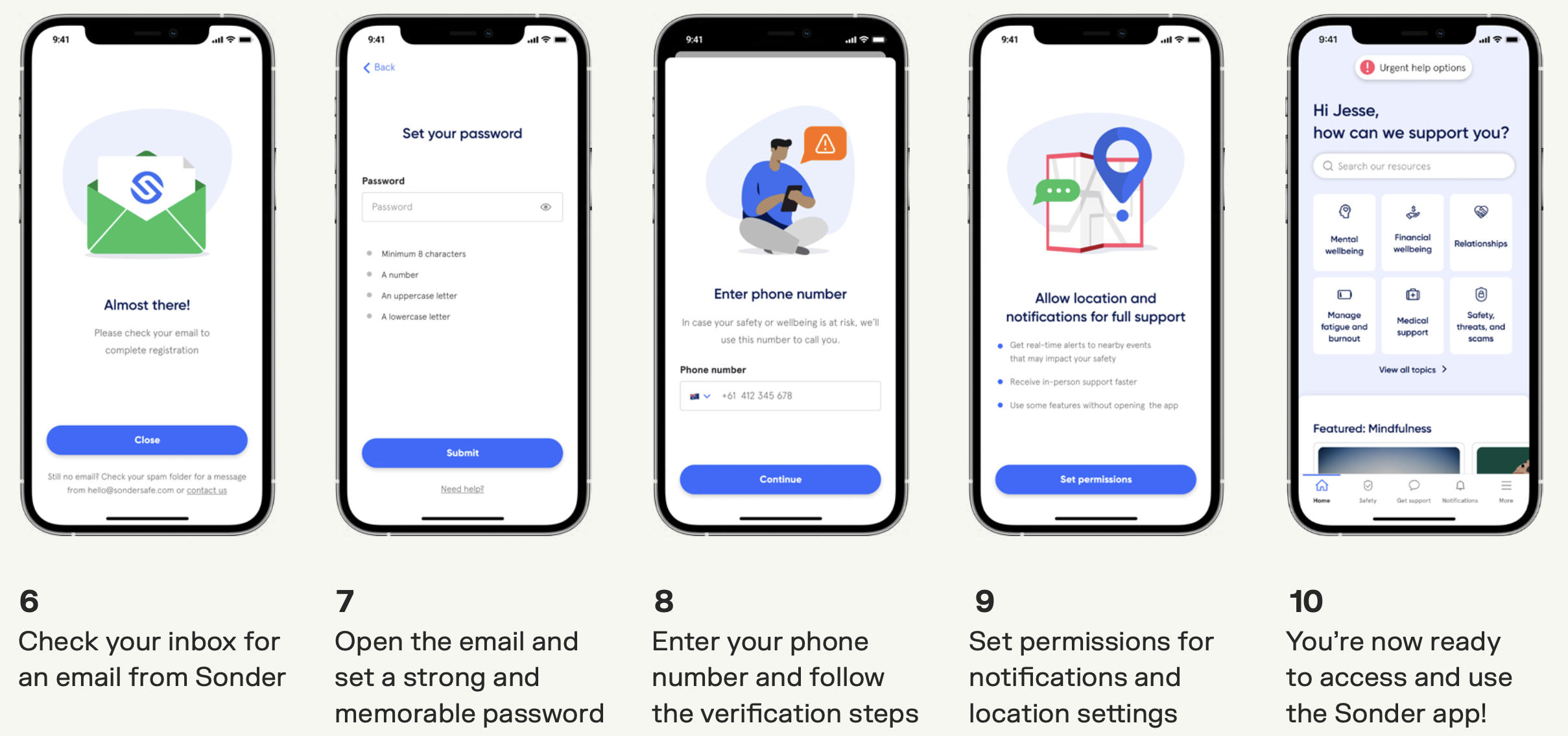 Sonder Step by Step 6-10.png