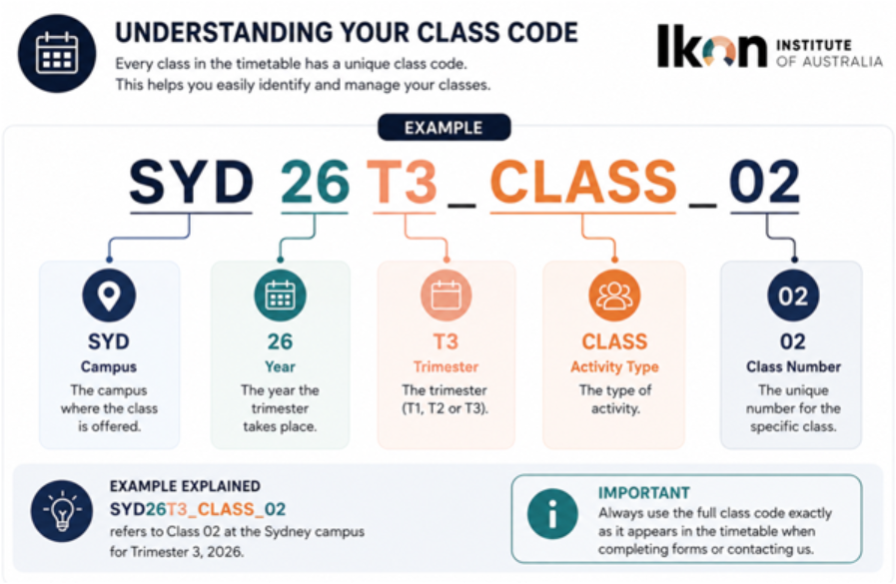 Understanding_Your_Class_Code.png